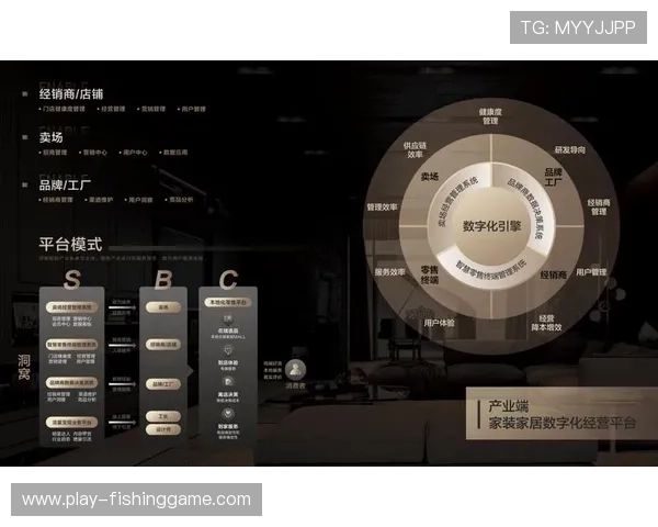 内容生产团队于系统重构期重塑分发逻辑 形成资产精细化运维闭环